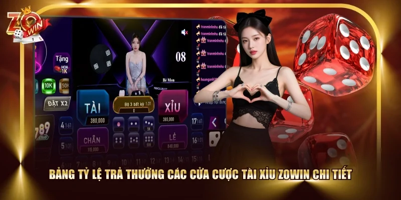 Bảng tỷ lệ trả thưởng các cửa cược Tài Xỉu ZOWIN chi tiết
